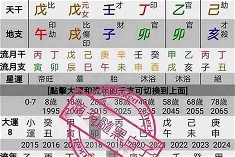 天干三朋|生辰八字什么是三朋 三朋八字解析